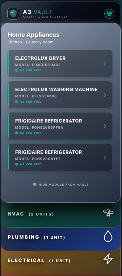 Appliance Categorization
