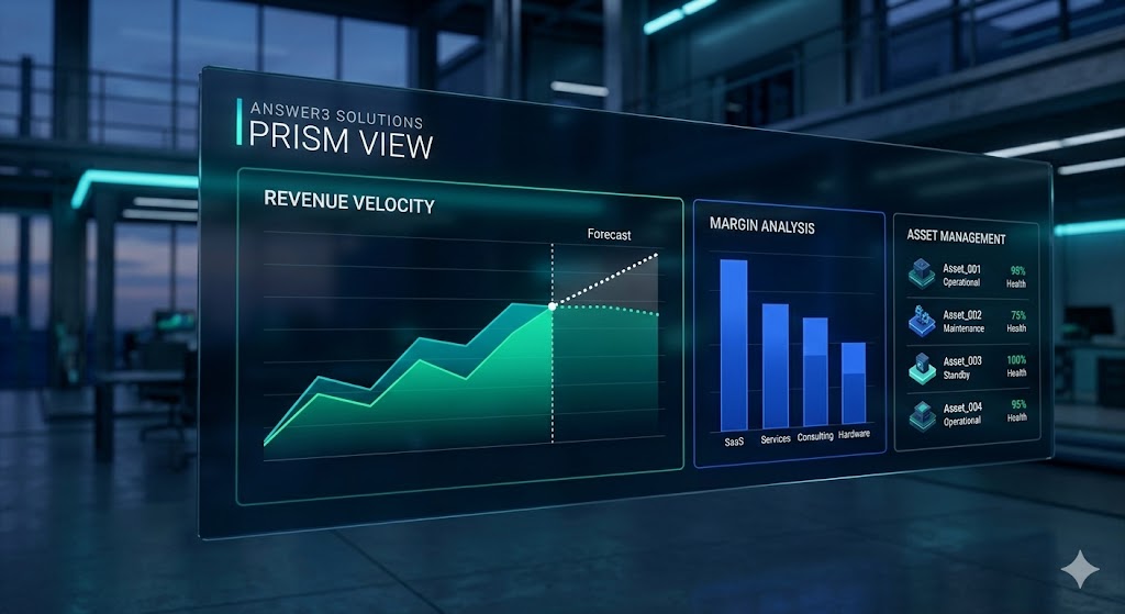 Integrated Dashboard