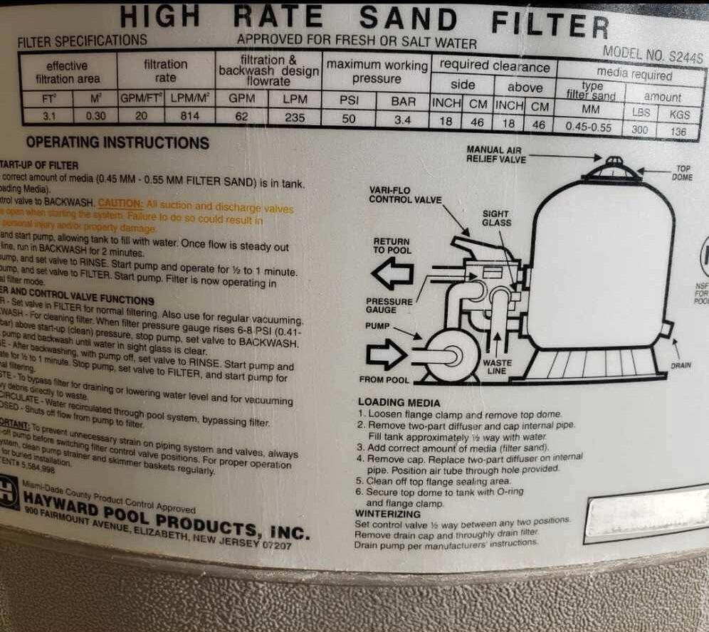 Macro shot of a Hayward High Rate Sand Filter data plate showing the S244S model and 300 lbs media requirement